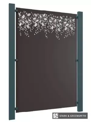Aluminium Panel Burst Pattern